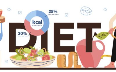 The Truth About Diets: Why Sustainable Lifestyle Changes Triumph